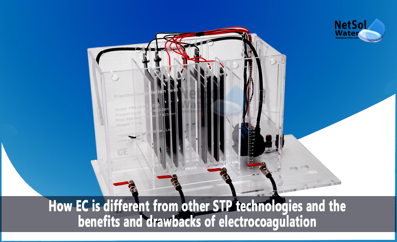 What is electrocoagulation in sewage treatment plants, What are the advantages of EC technology, What are the disadvantages of EC technology