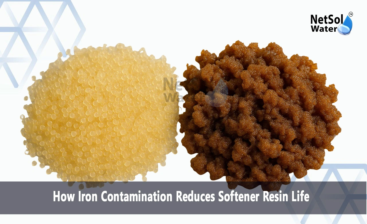 Do water softeners get rid of iron, What is the lifespan of a resin water softener, What contaminants do water softeners remove