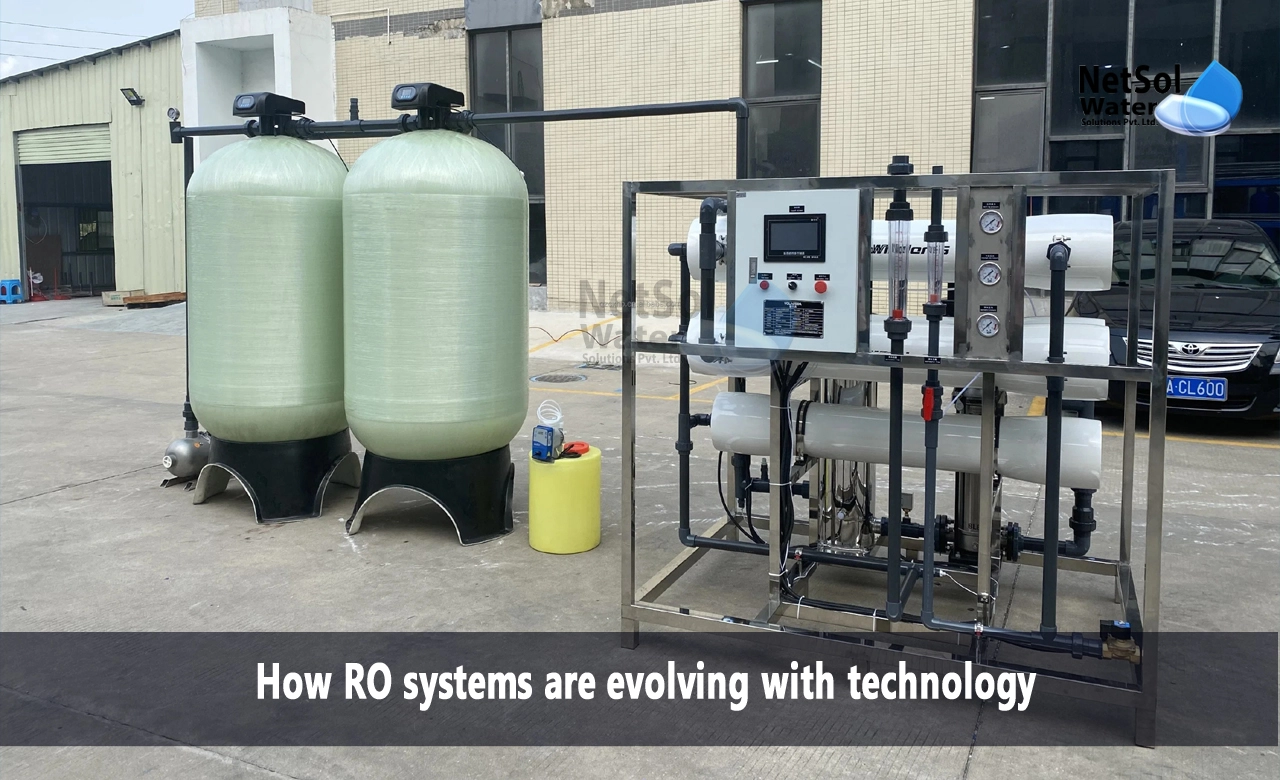 How RO Systems Are Evolving with Technology