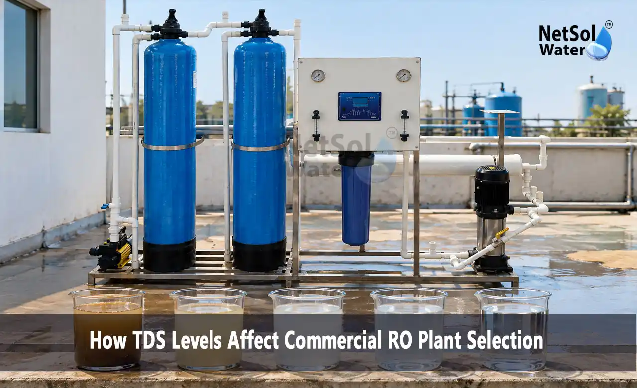 commercial RO plant, TDS levels, TDS in water, RO plant selection, reverse osmosis plant, commercial RO plant manufacturer, industrial RO plant, RO membrane, water pretreatment, water softening, feed water TDS, Netsol Water