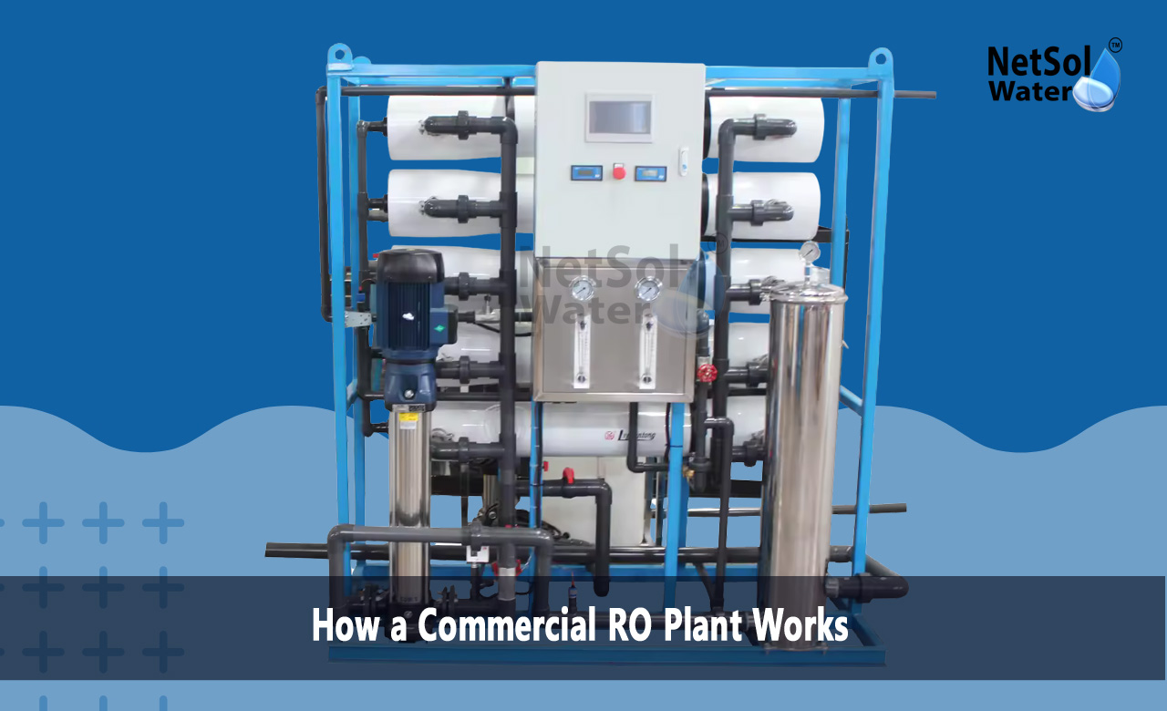 How does a commercial reverse osmosis system work, How does an industrial RO Plant work, What is the capacity of a commercial RO Plant