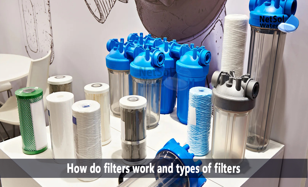 how do water filters work, how to make a water filter, types of water filter cartridges