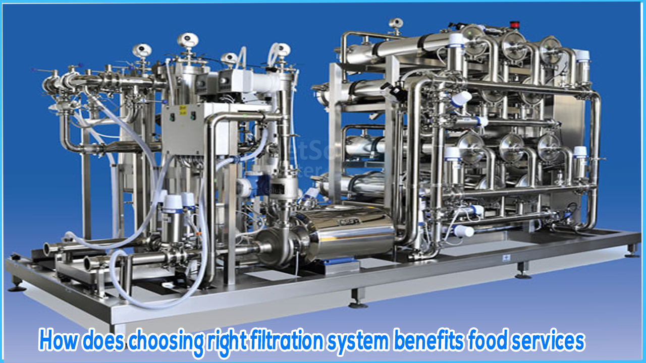 right filtration system benefits food services, How does choosing right filtration system for food services?