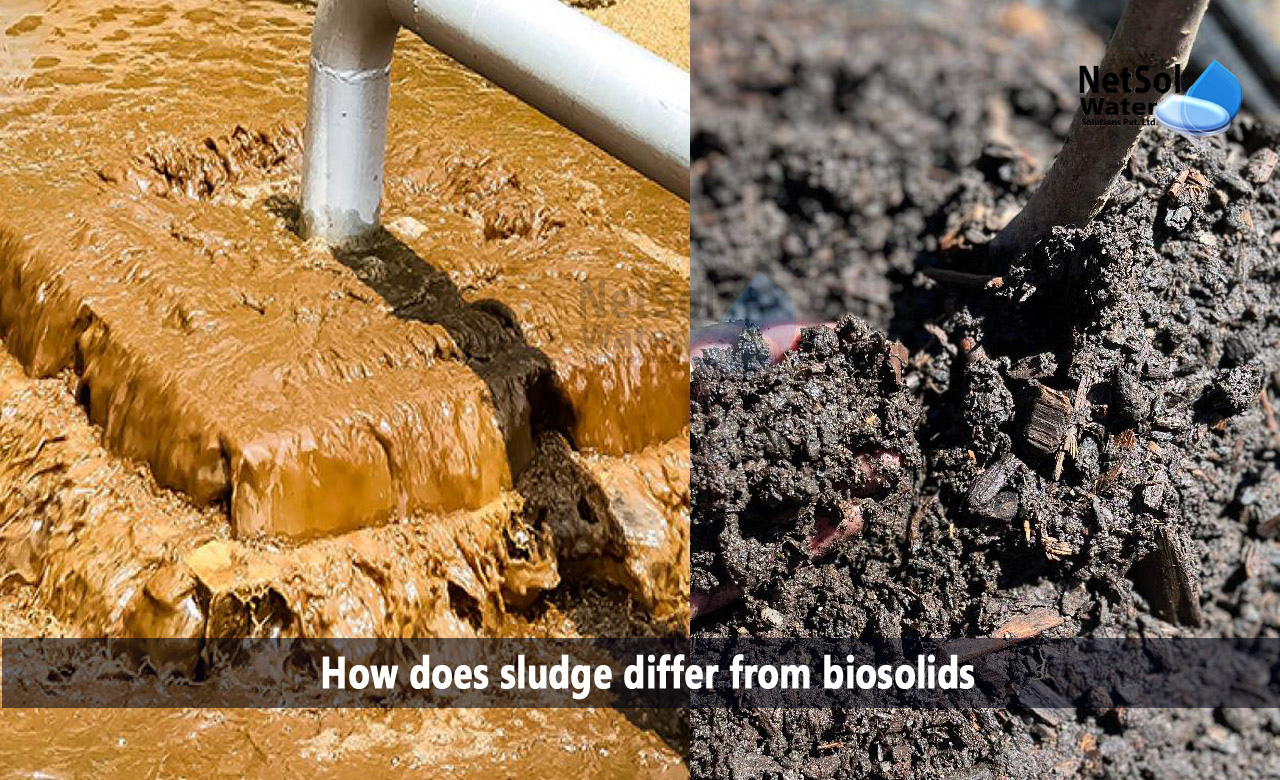 what is the term used for reuse of sewage sludge, what chemicals cannot be removed from wastewater, How does sludge differ from biosolids