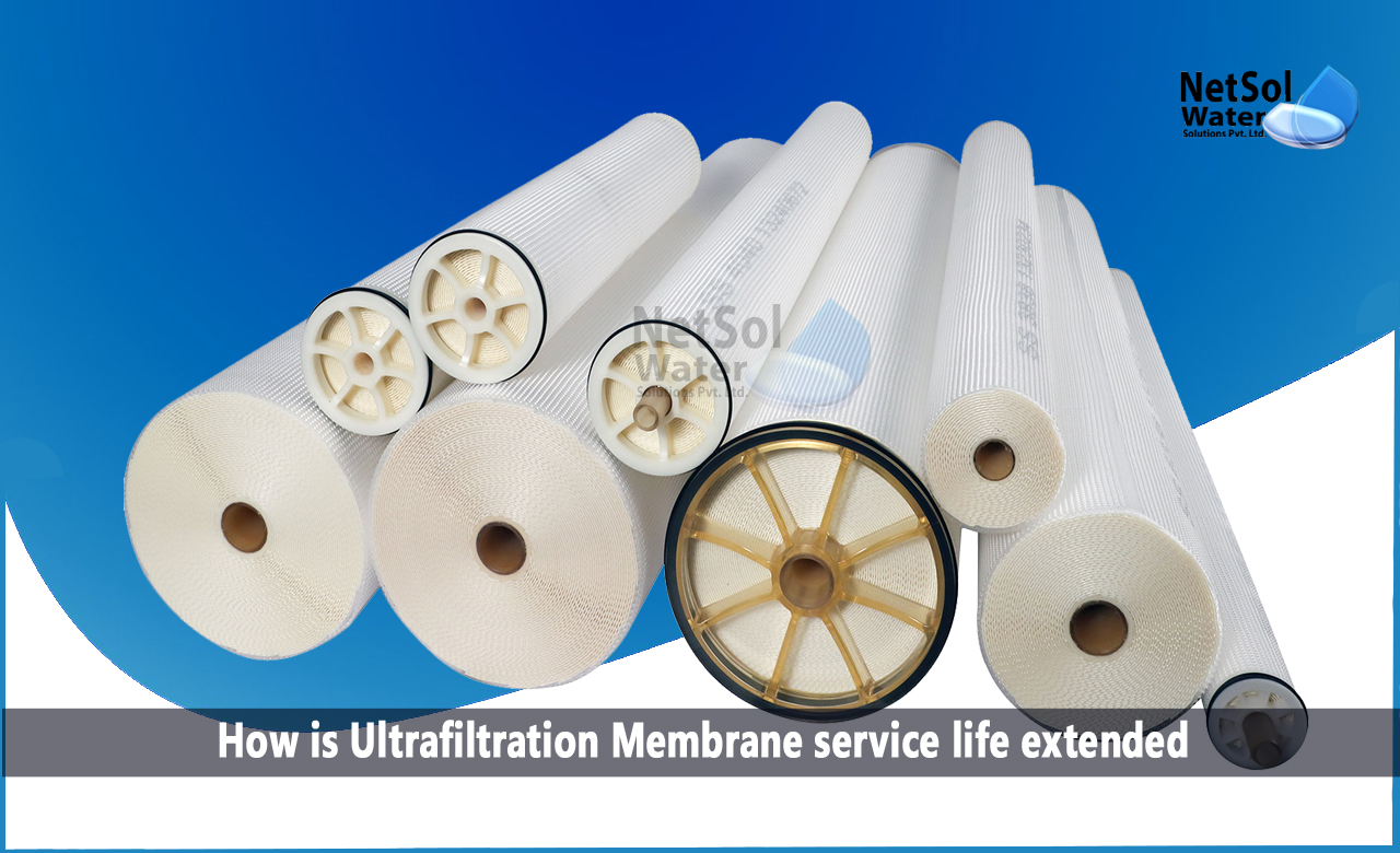 ultrafiltration membrane maintenance, ultrafiltration design calculations, ultrafiltration operation manual