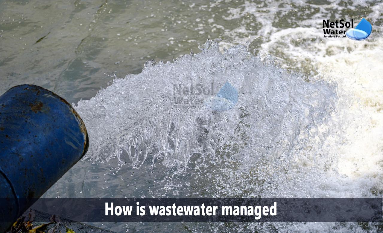 importance of waste water management, wastewater management introduction, waste water management project