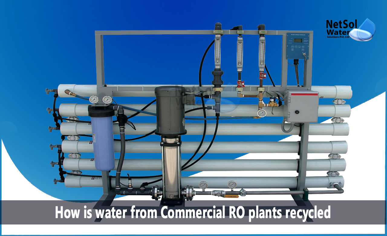 What justifies the reuse of Commercial RO wastewater, How much Commercial RO wastewater can be recycled, Commercial RO Plant manufacturer
