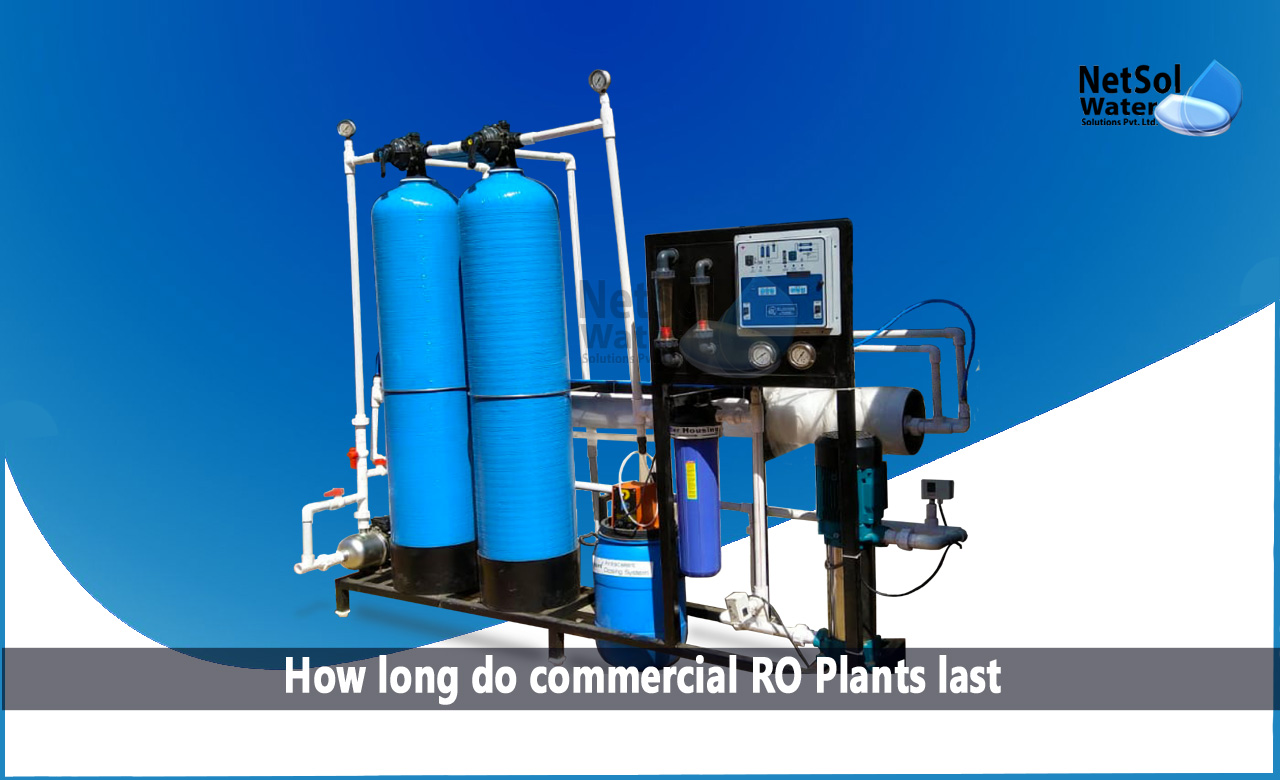 ro membrane life calculation, life of ro water purifier, average life of water purifier