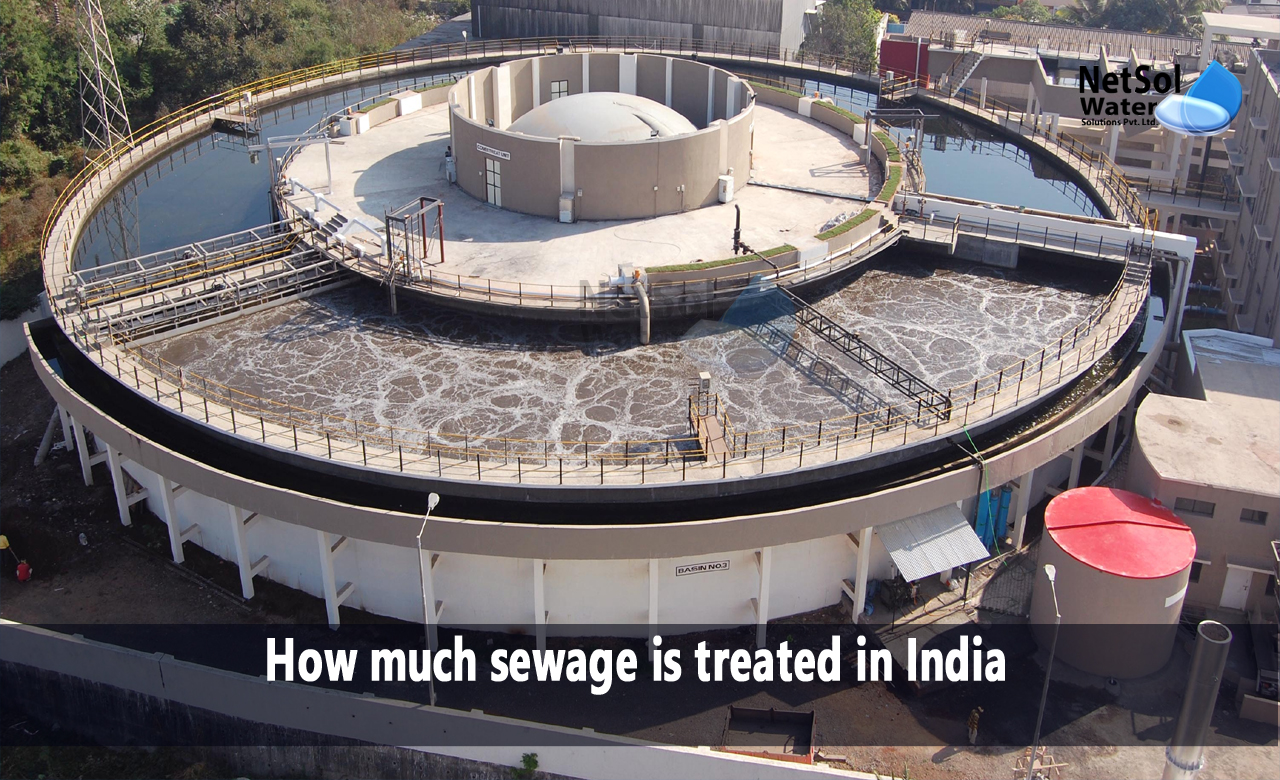 How much sewage is treated in India, What percentage of this sewage is treated in India, Sewage Treatment Factors in India