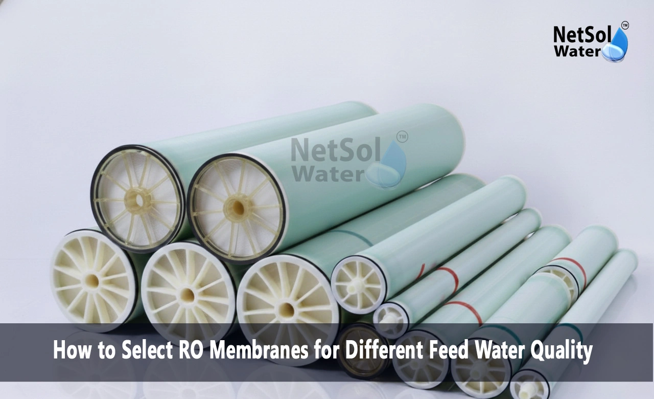 How to choose RO membrane, What is the difference between 75 GPD and 100 GPD membrane, What is the difference between 4040 and 8040 RO membrane
