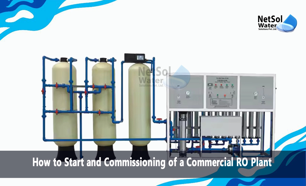 What is the commissioning procedure of RO plant, How do I start a RO plant business, What is commissioning in water treatment plant