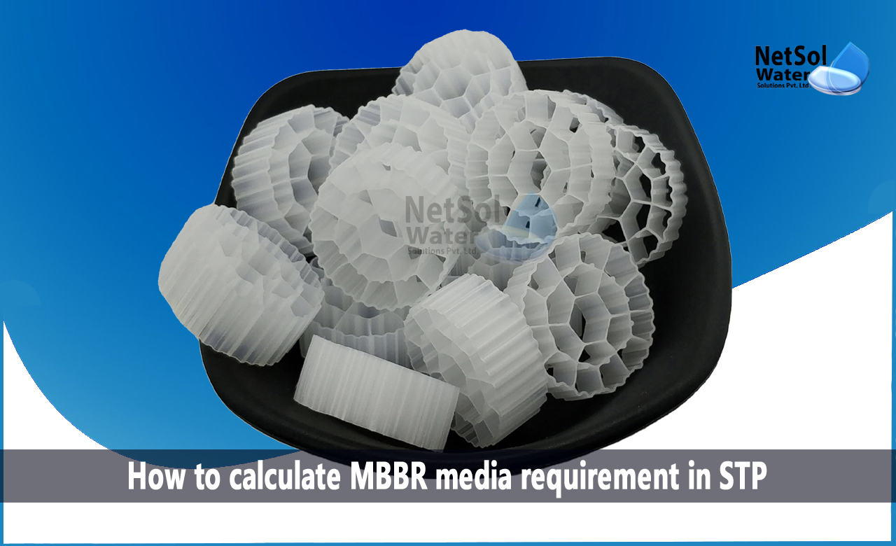 What is MBBR Media, Factors affecting MBBR Media Requirement, Calculating MBBR Media Requirement