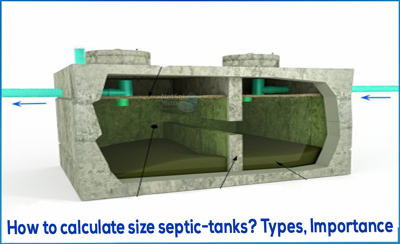How to calculate size septic-tanks, Types & Importance septic tank in Wastewater Treatment