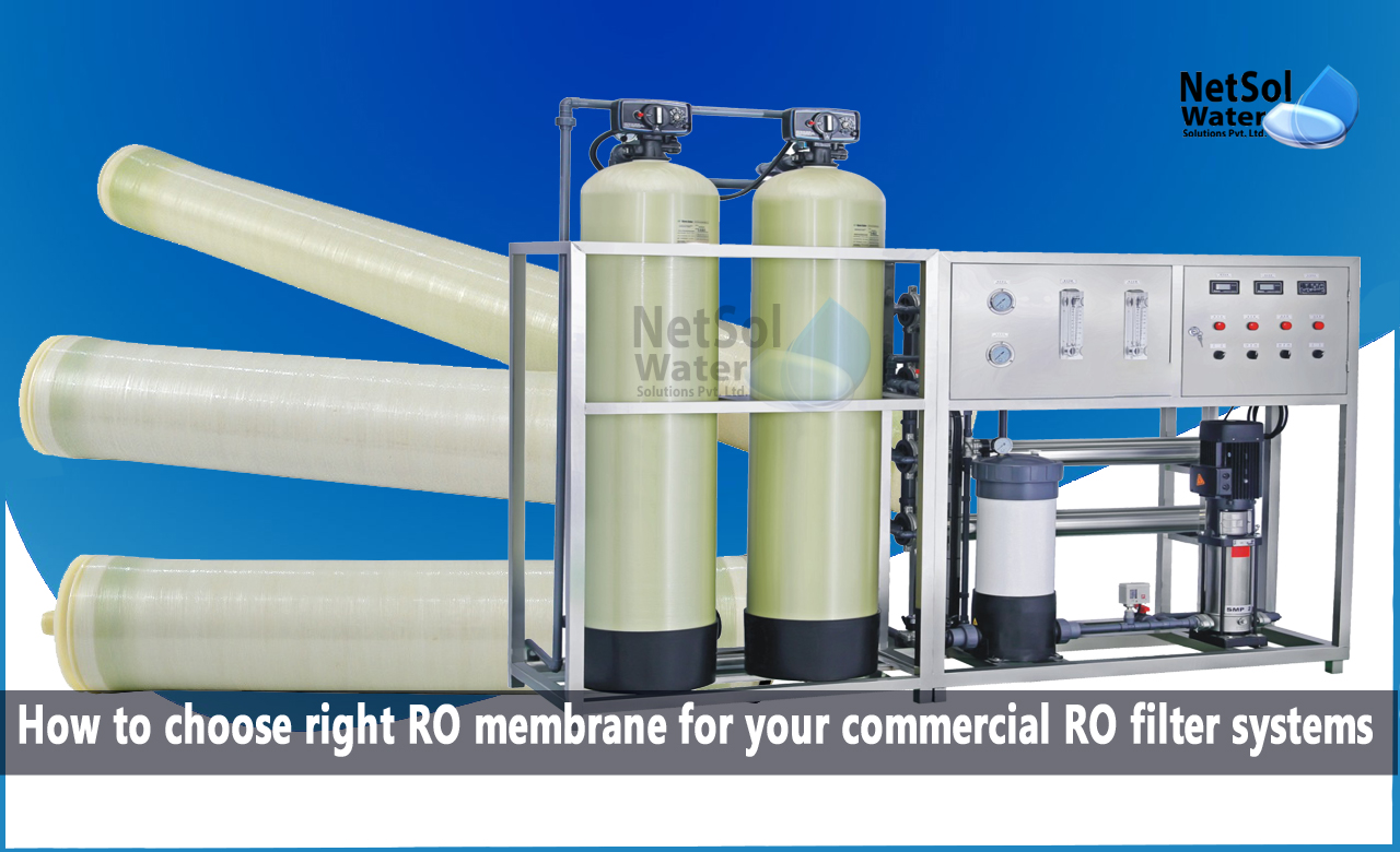 choose right RO membrane for your commercial RO filter systems