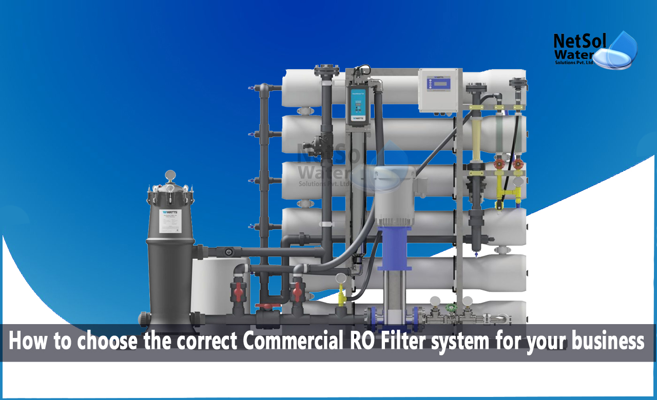 A commercial RO filter: what is it, How to determine what RO System to choose, 