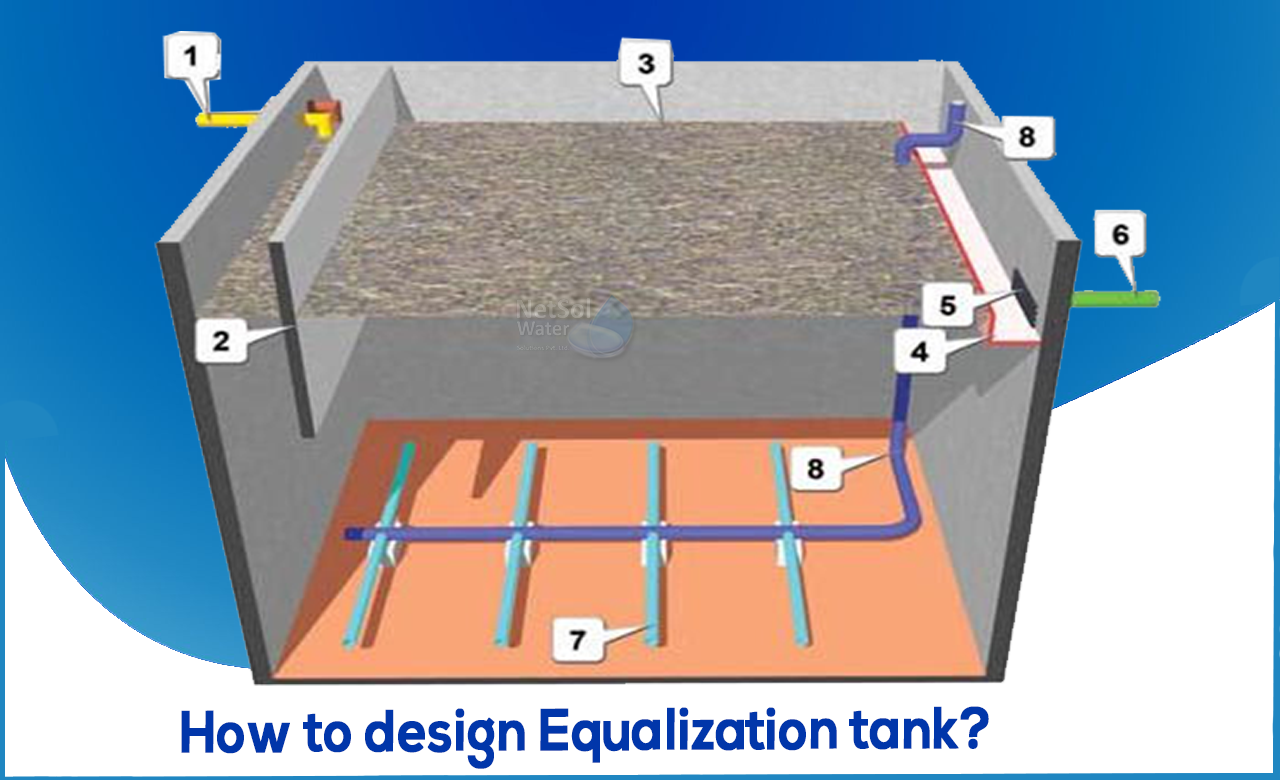 equalization tank pdf, equalization tank ppt, equalization basin design example