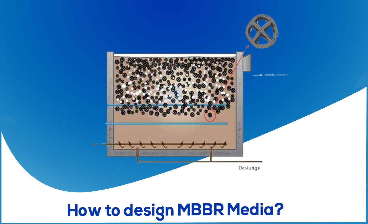 mbbr media calculation, mbbr design calculations xls, mbbr design manual pdf