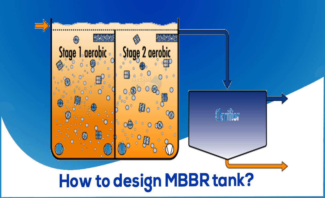 STP, design MBBR tank,  Size and Capacity of MBBR tank