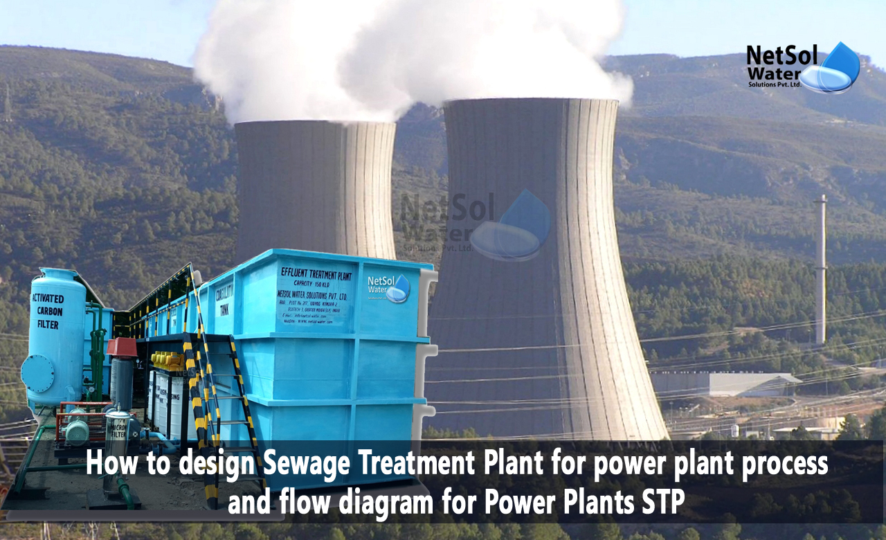 Steps in Designing of STP for Power Plants, Process Flow Diagram for Power Plants Sewage Treatment Plant, manufacturer of sewage treatment plants in India
