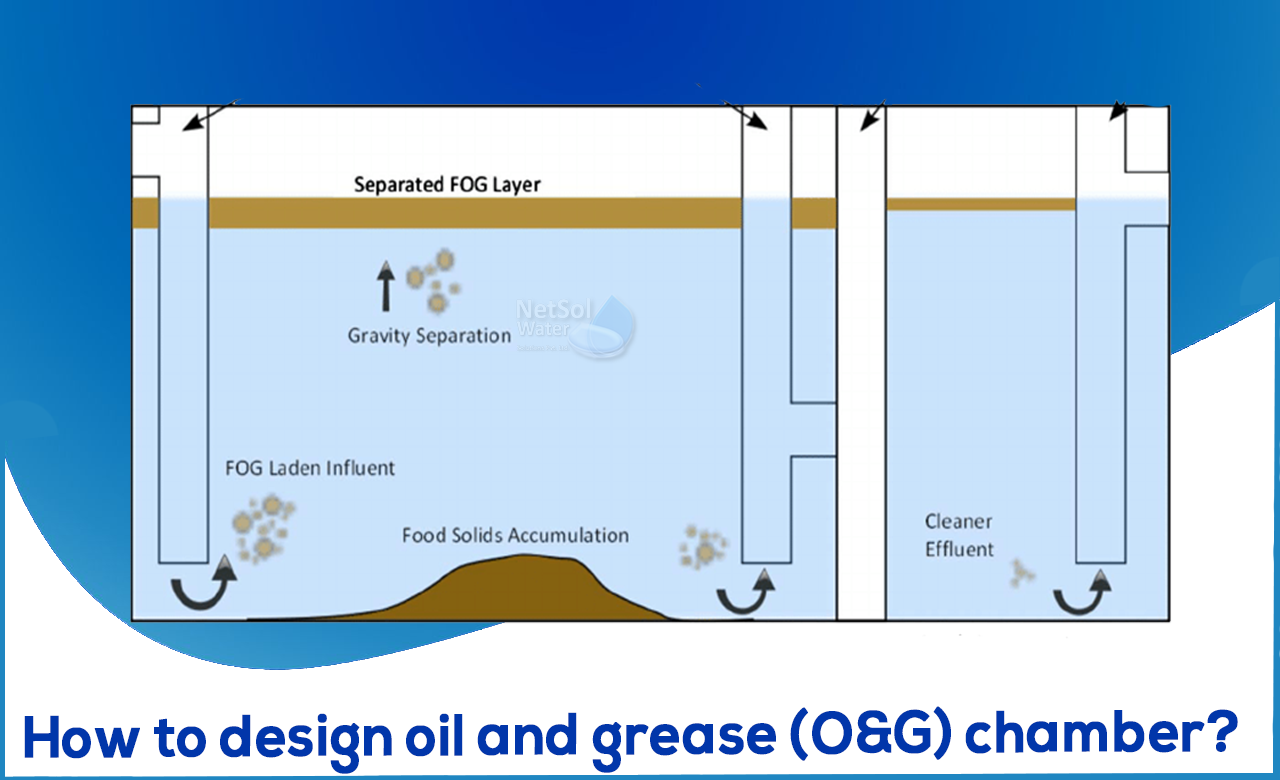  design oil and grease, design oil and grease (O&G) chamber of Wastewater Treatment