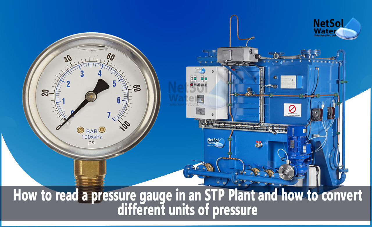 how does a pressure gauge work, pressure gauge for water pump, water gauge pressure formula