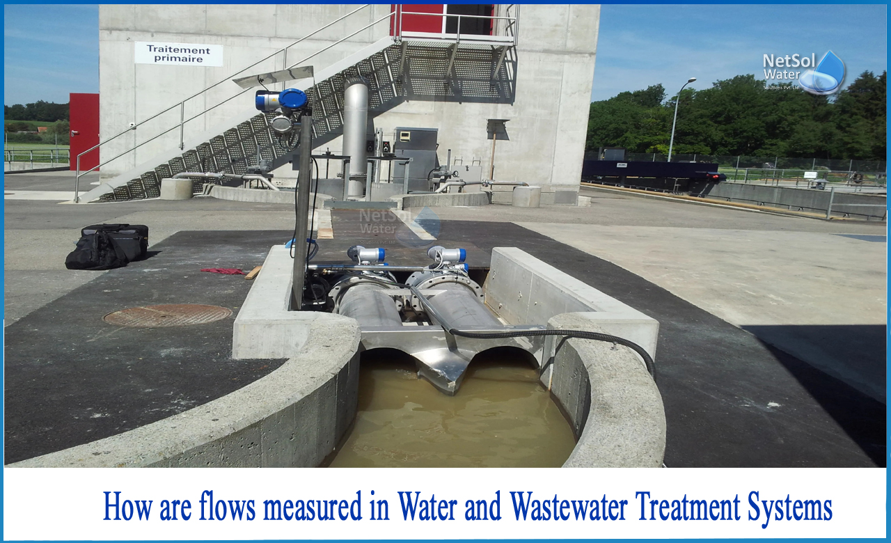 wastewater flow measurement, measurement of industrial wastewater flow, sewage water treatment