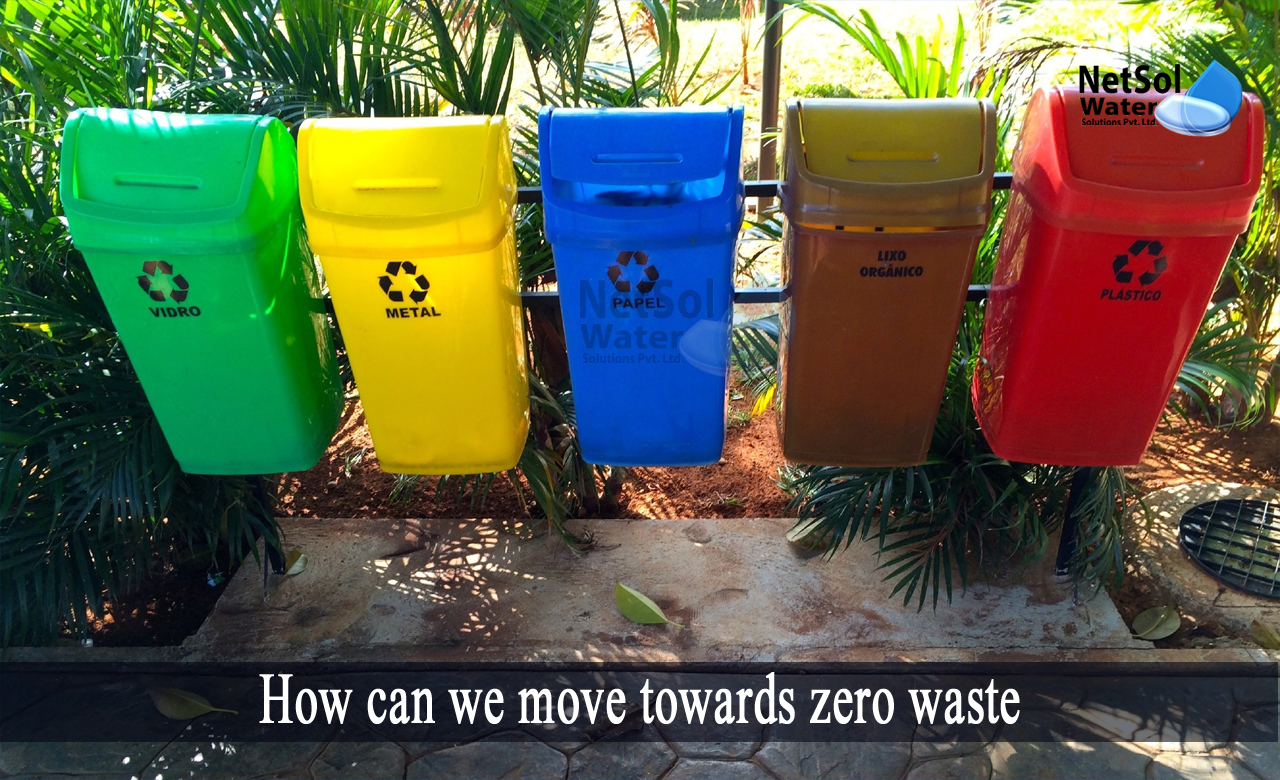 zero waste management, why zero waste is important, zero waste campaign