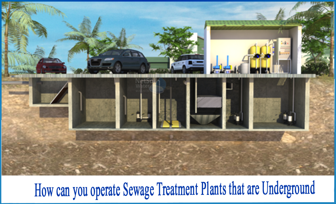 stp plant, what is sewage treatment, wastewater treatment, wwtp full form