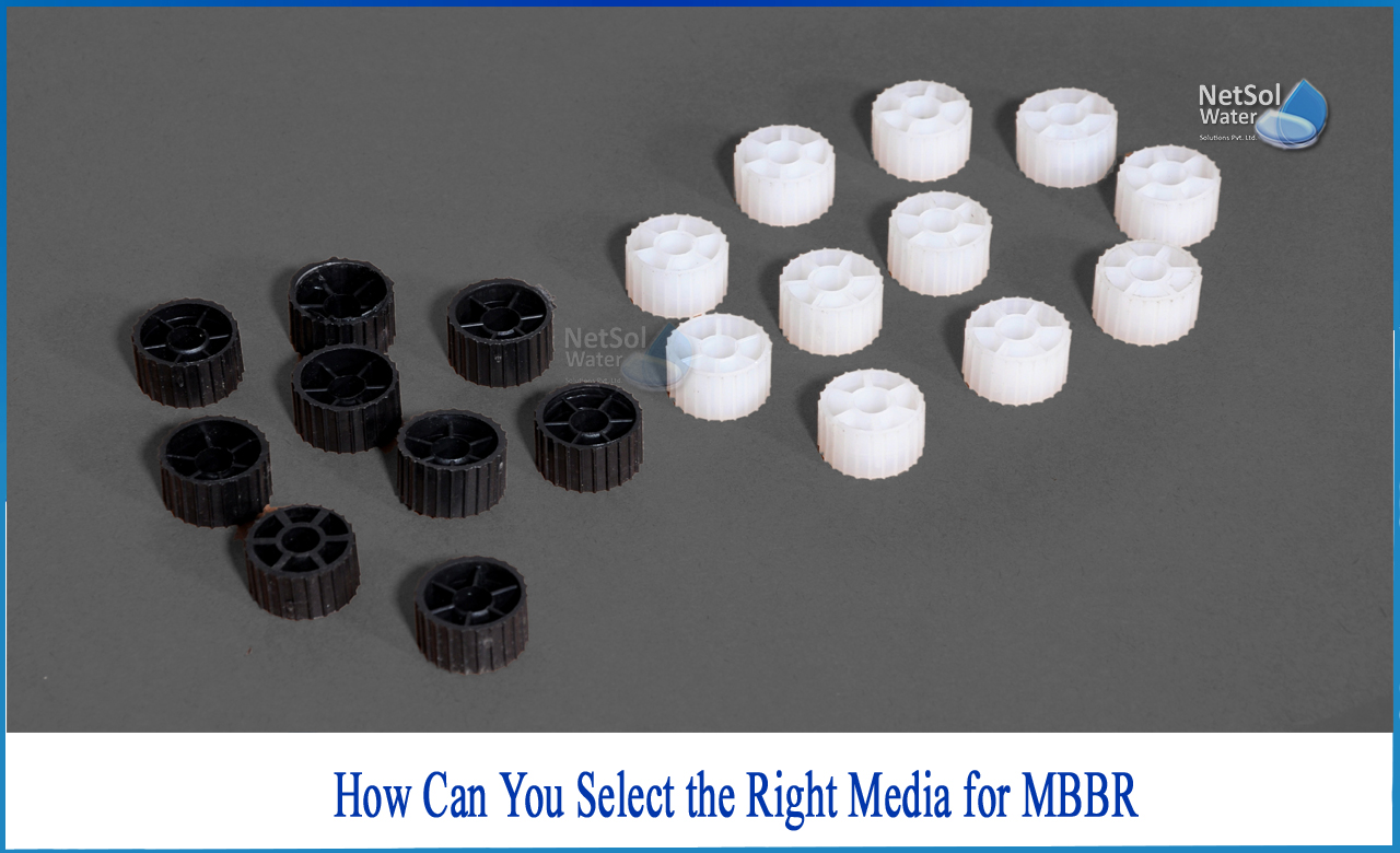 mbbr media full form, what is the shape of moving bed in mbbr, mbbr full form