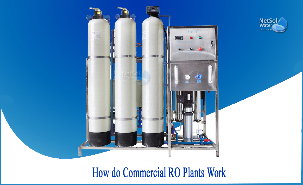 industrial ro plant working, industrial ro plant diagram, ro plant working principle