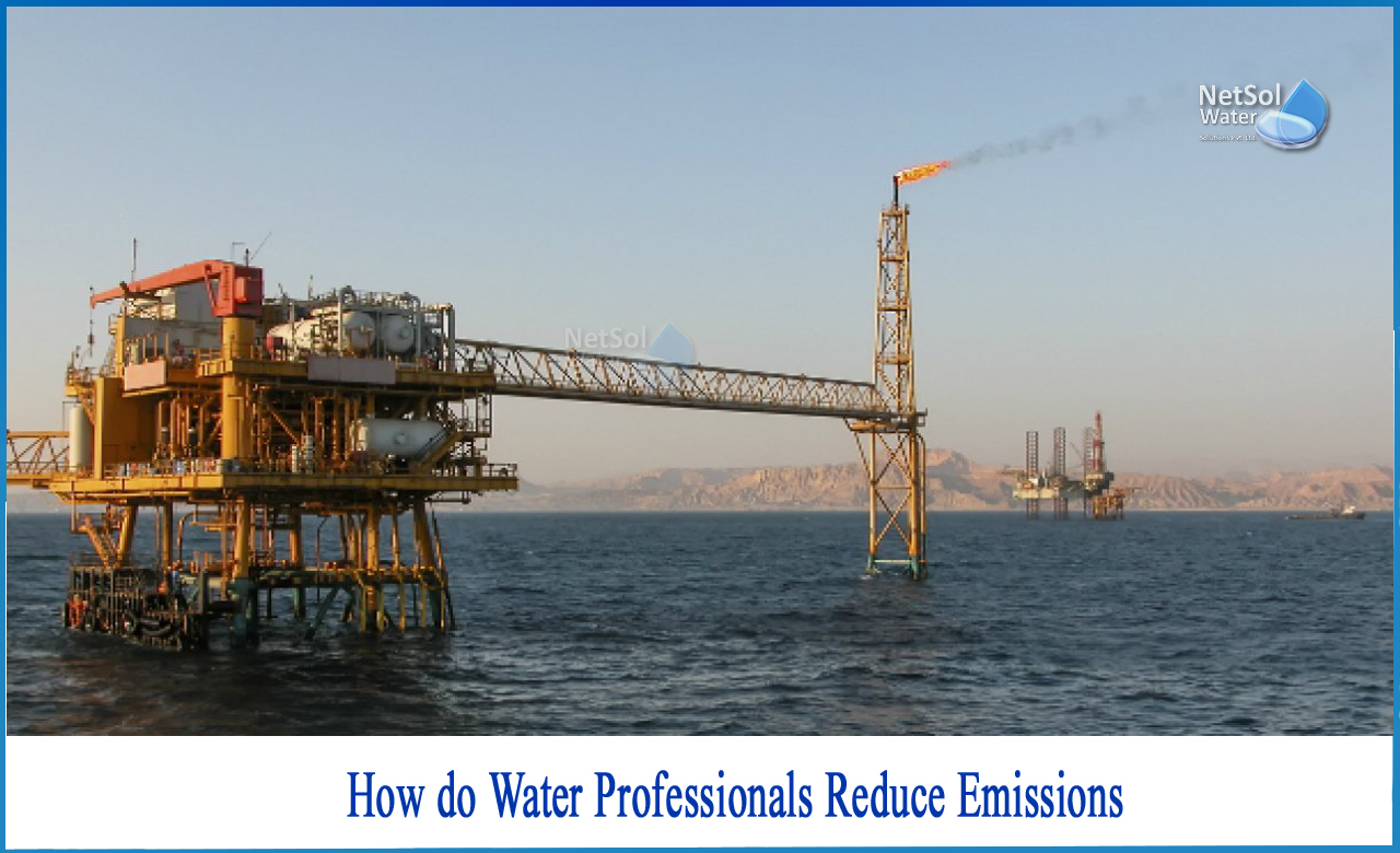 decarbonization water treatment, transforming wastewater treatment to reduce carbon emissions, how to reduce carbon footprint with water