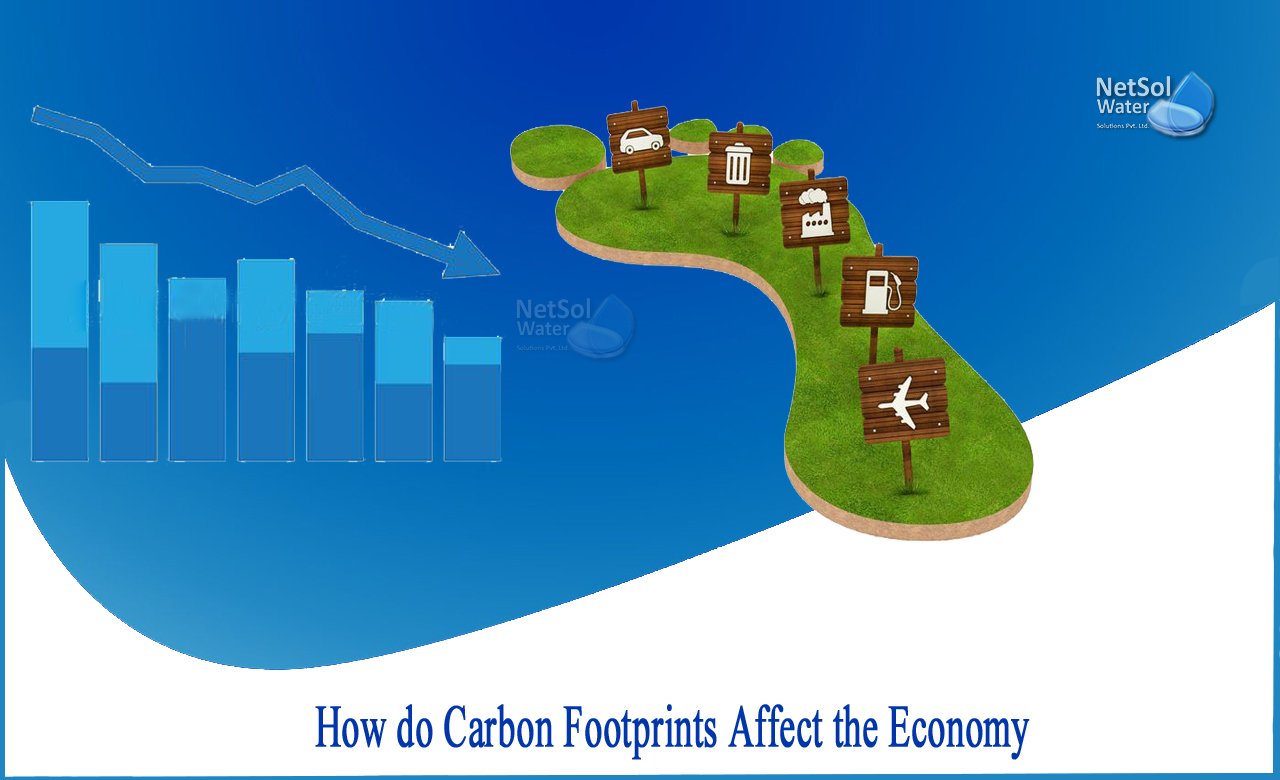impact of co2 emissions on economic growth, benefits of reducing carbon footprint, how does carbon emissions affect the environment