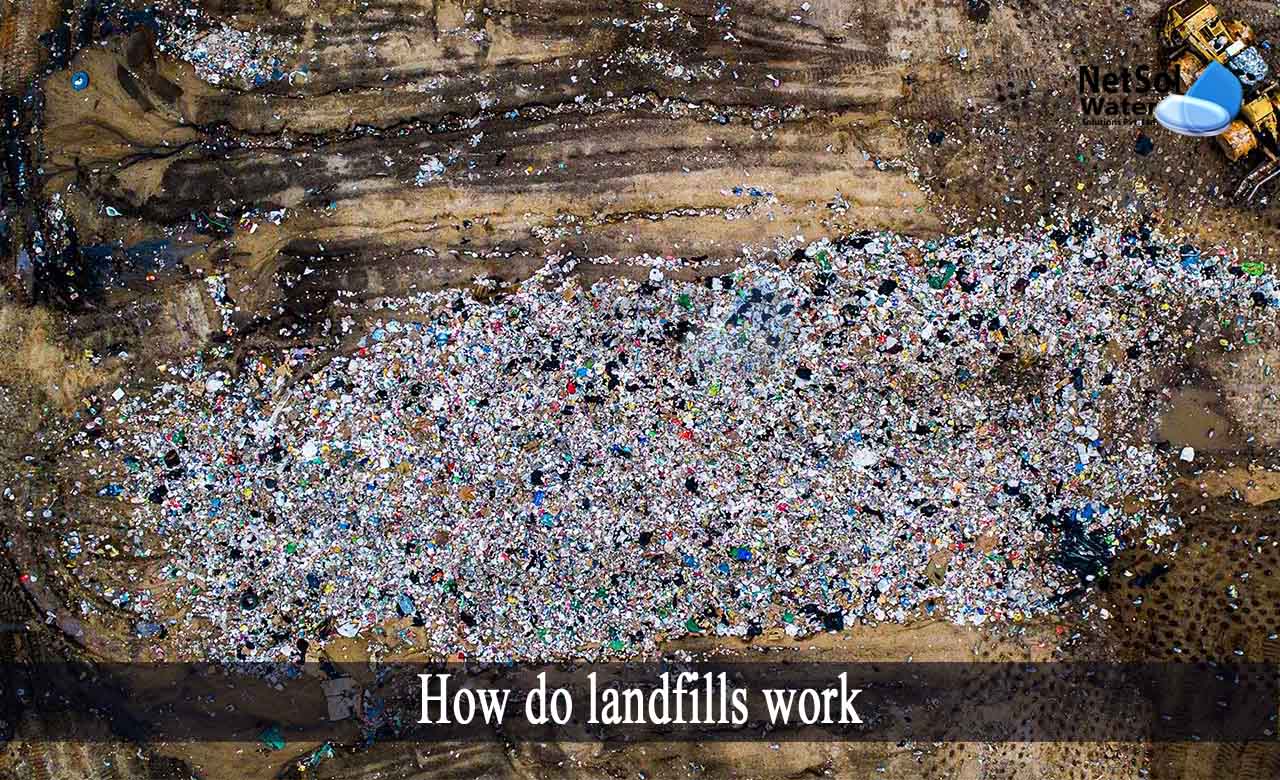 how do landfills affect the environment, types of landfill, how does a modern landfill work