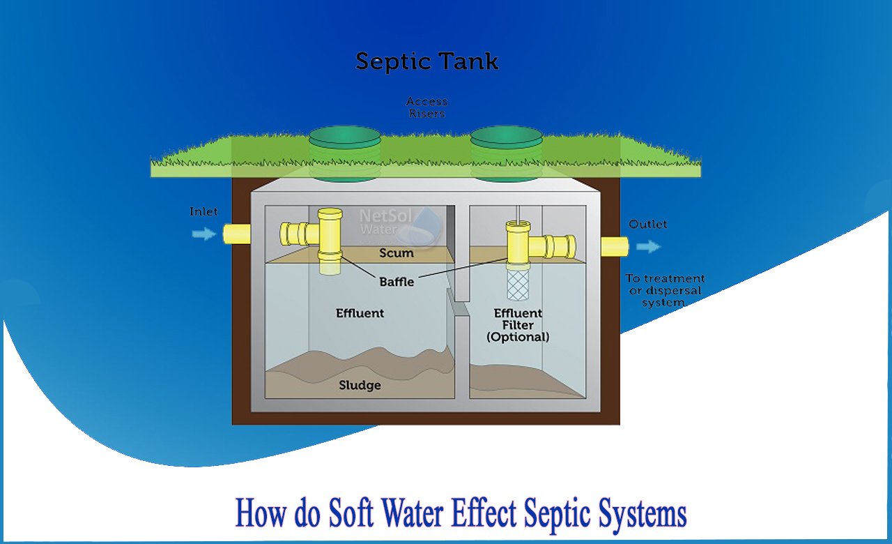 will a water softener damage a septic tank, best water softener for septic systems, is salt water bad for septic system