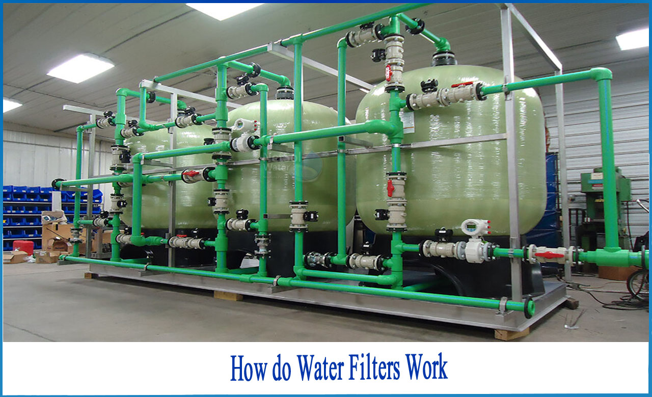 how do water filters work, how does a filter work, how to make a water filter