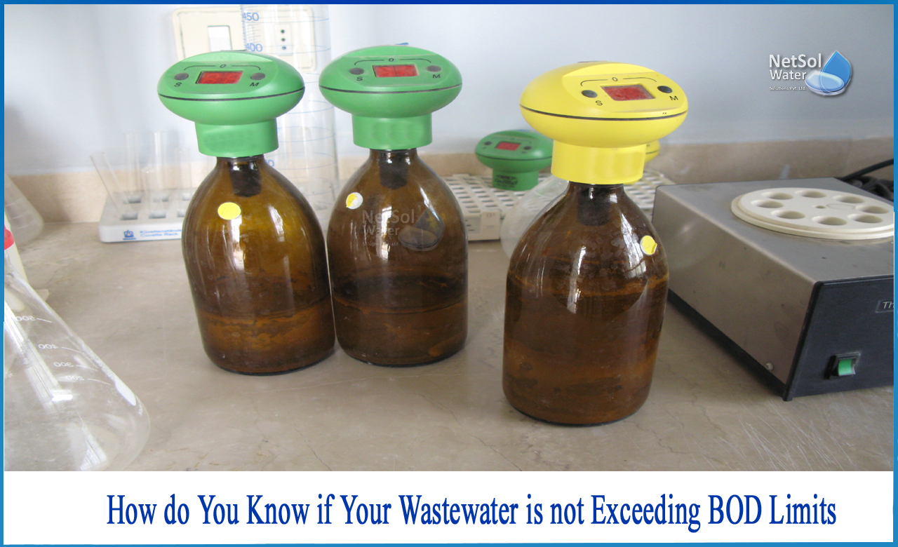 permissible limit of bod in wastewater, who standards for wastewater discharge, bod permissible limit for drinking water