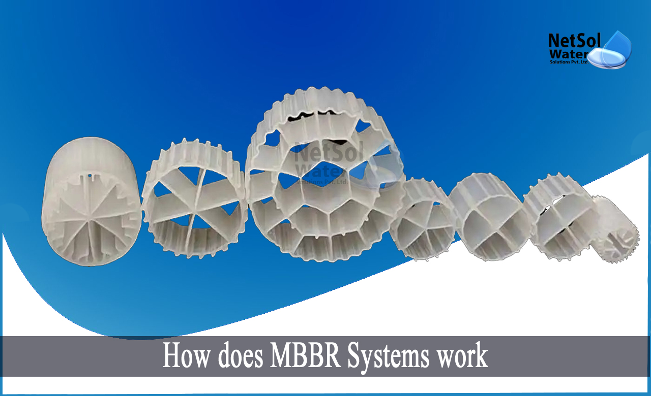 mbbr technology sewage treatment plant, mbbr advantages and disadvantages, mbbr operation and maintenance manual