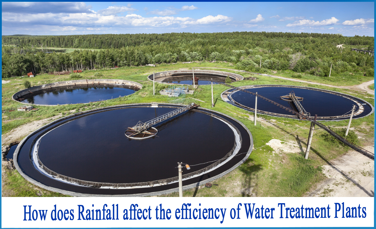 water treatment plant, water treatment plant process, sewage water treatment, stp plant