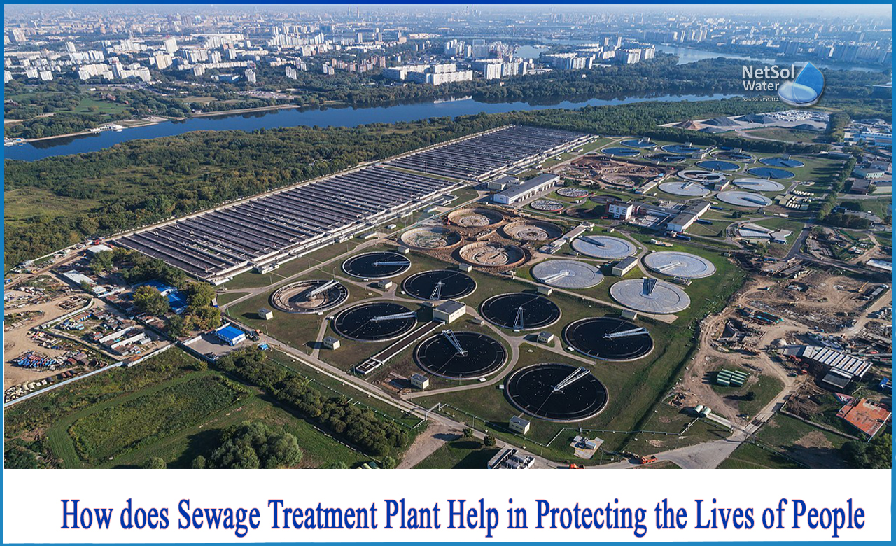 why sewage treatment is necessary, effects of wastewater on human health, social benefits of wastewater treatment