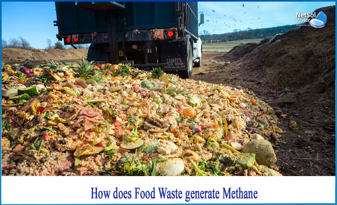 how does food waste produce methane, how does food waste contribute to global warming, how does food waste affect the environment