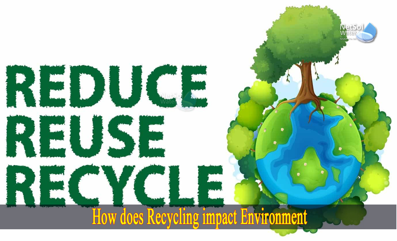how does recycling save energy, why is recycling important, what are the benefits of recycling