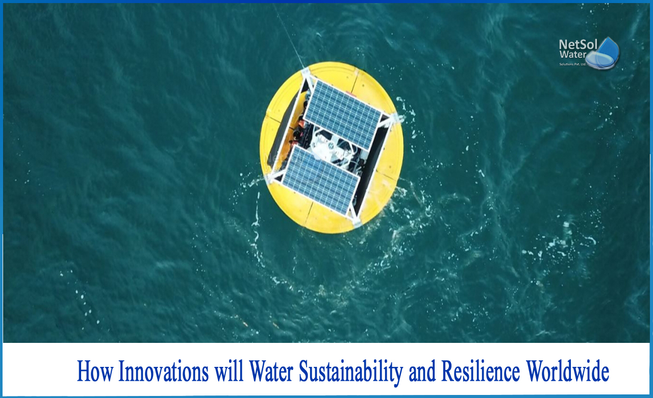 water sustainability ideas, innovative water treatment technologies, innovative ideas for futuristic water conservation