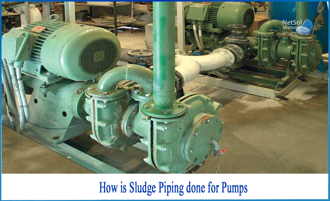 energy losses in pipe fittings, friction loss in pumping system, friction in pipes