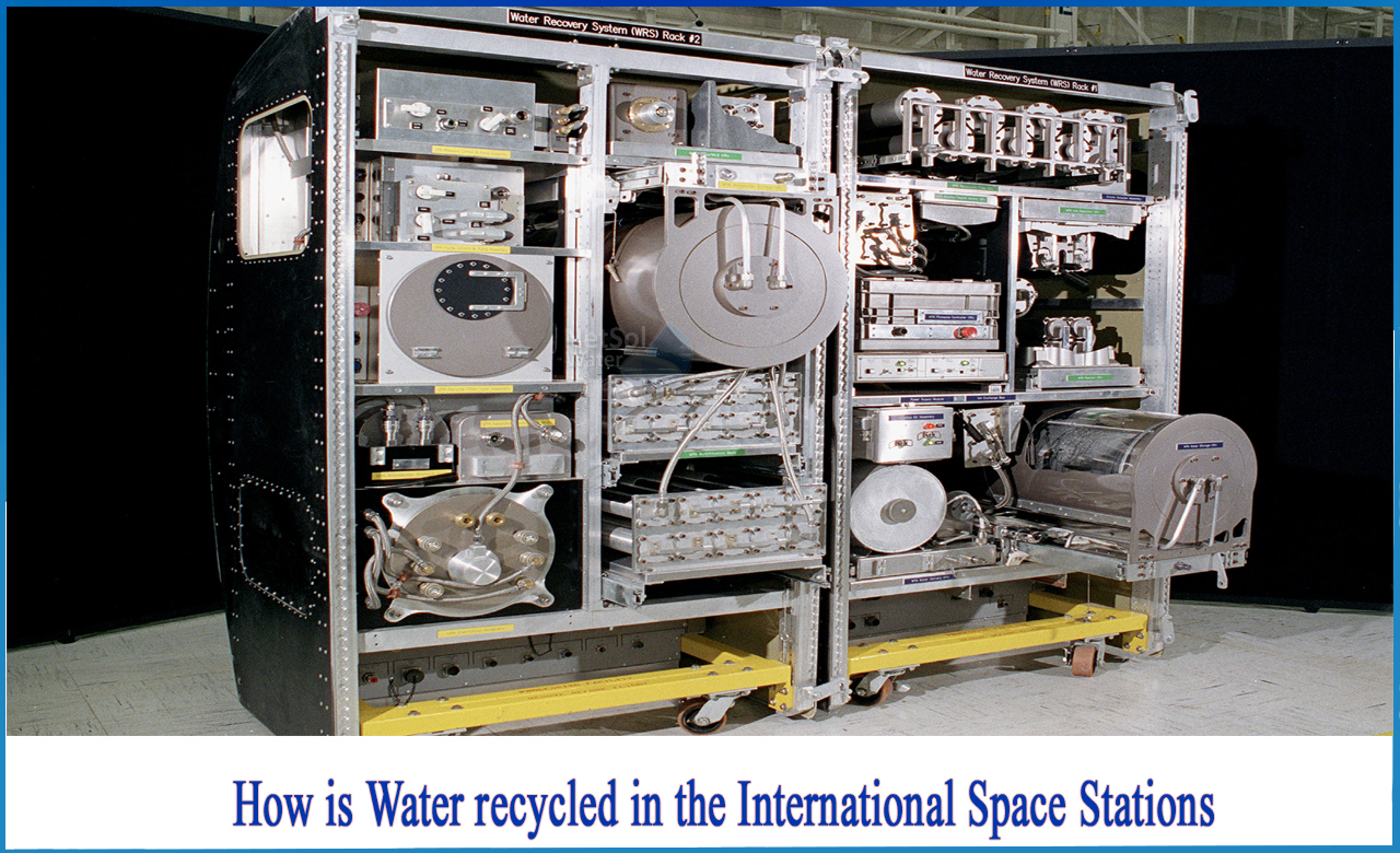 how is water recycled in space, how is water recycled on the iss, where is the recycled water coming from