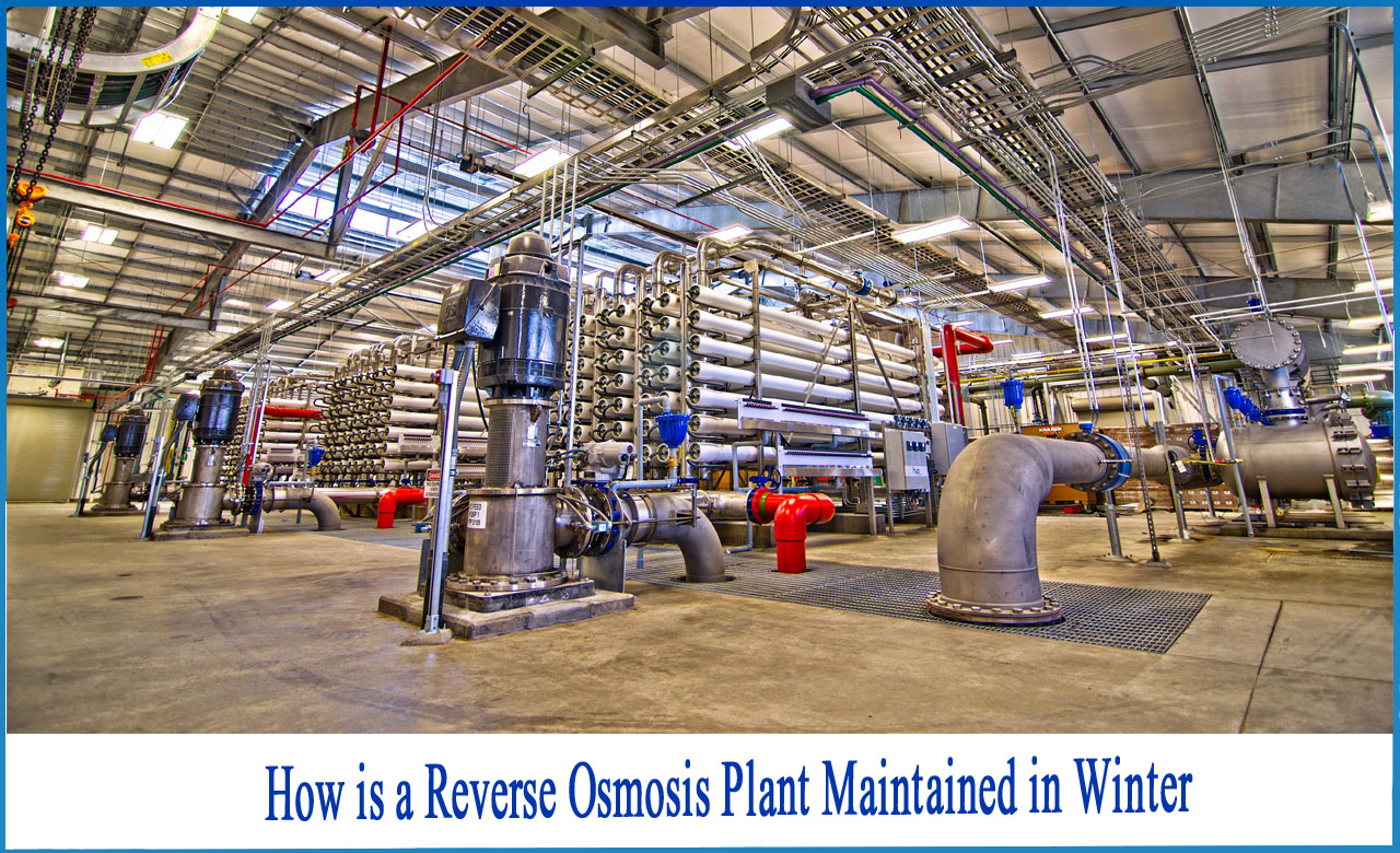 ro water quality parameters, ro plant operation and maintenance, types of reverse osmosis membranes