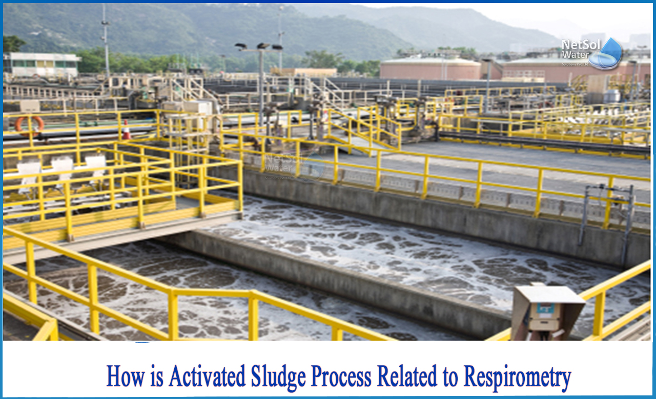 activated sludge process, aeration tank, secondary treatment of sewage