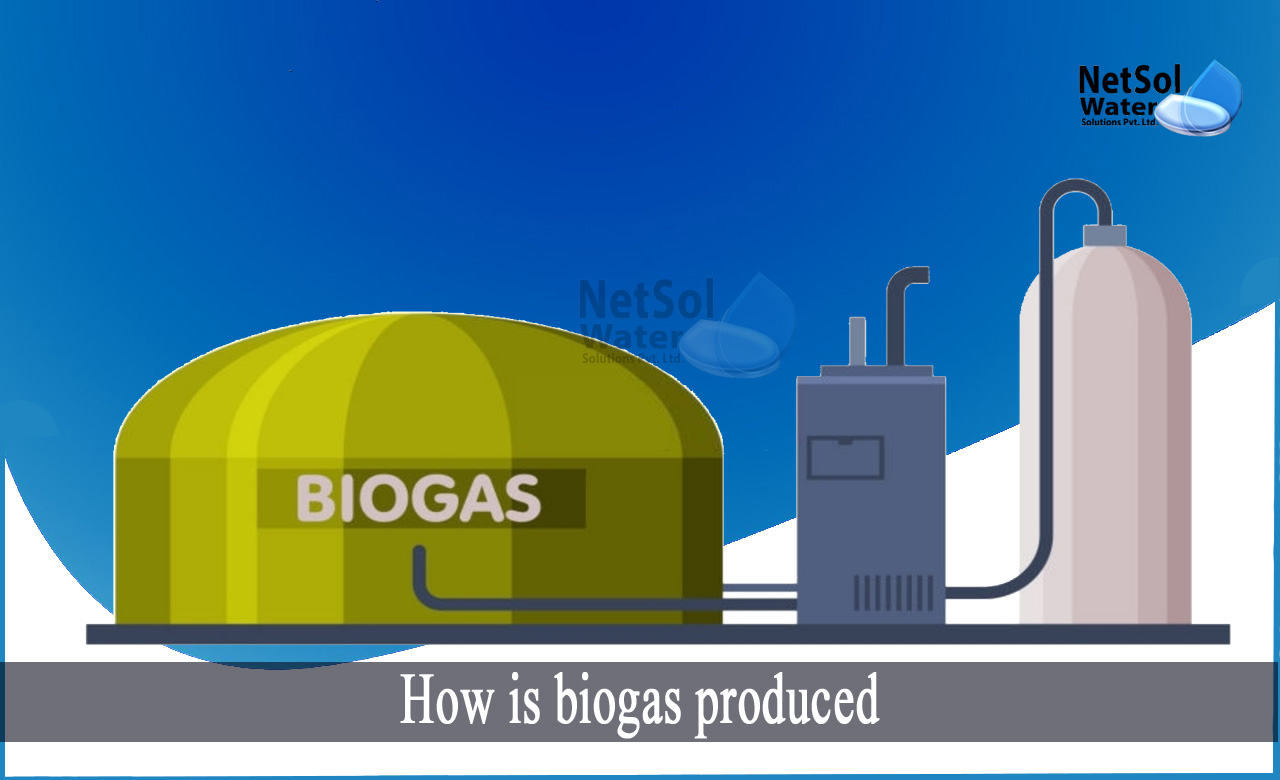 how biogas is produced from waste, uses of biogas, what is biogas