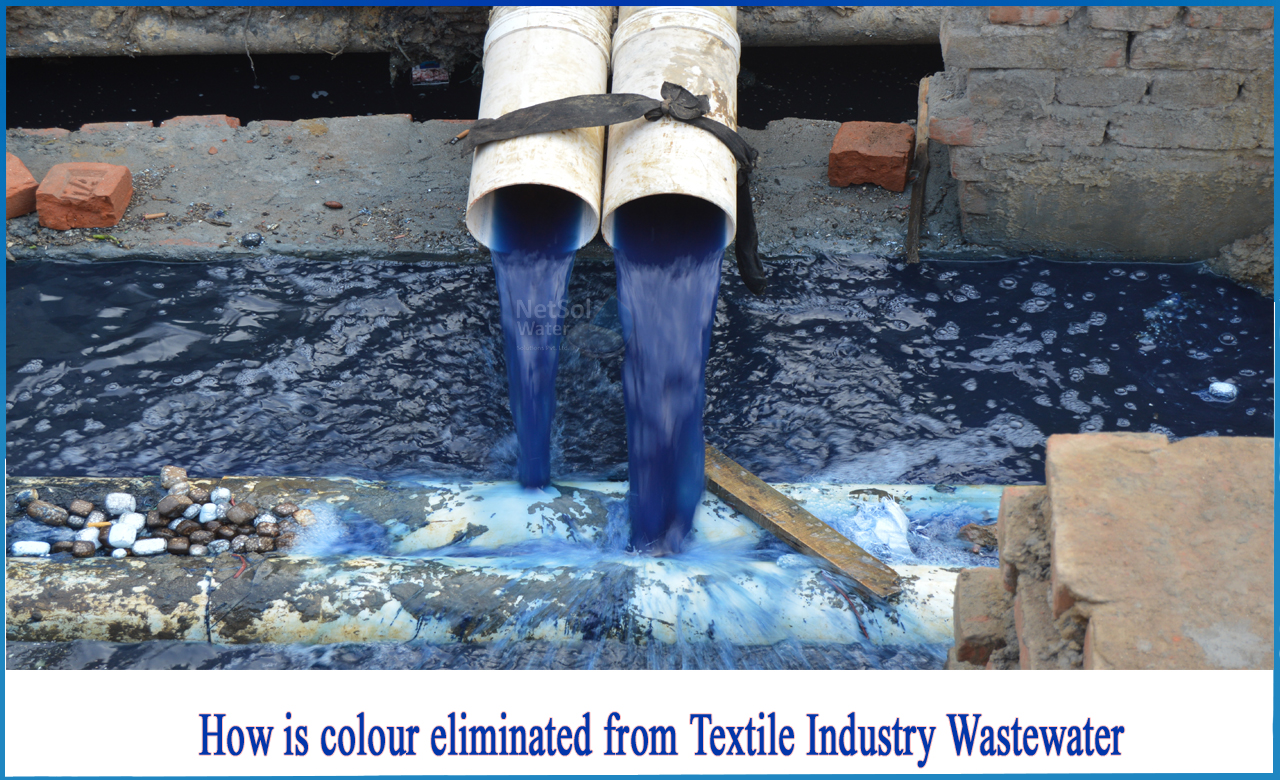 textile wastewater characteristics, textile wastewater composition, dye wastewater characteristics