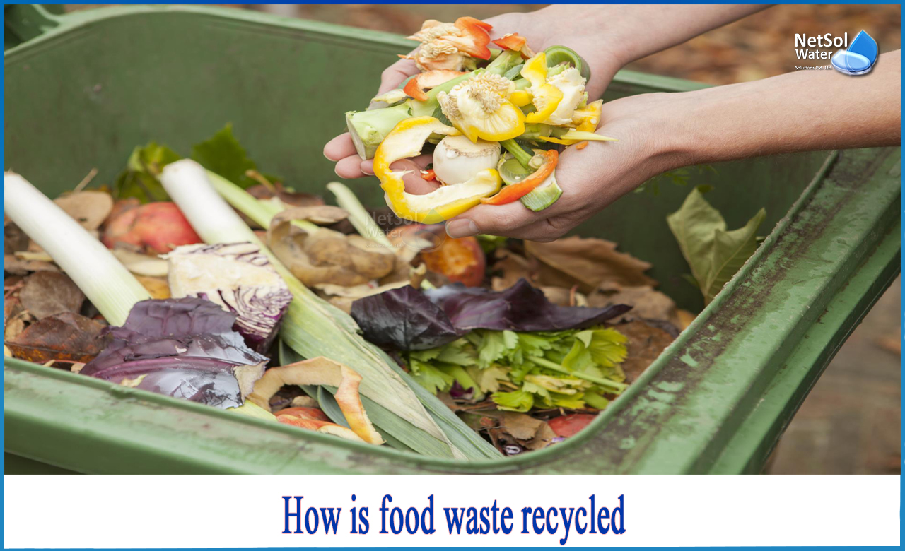 how to recycle food waste at home, what happens to food waste in landfills, reduce reuse recycle food waste