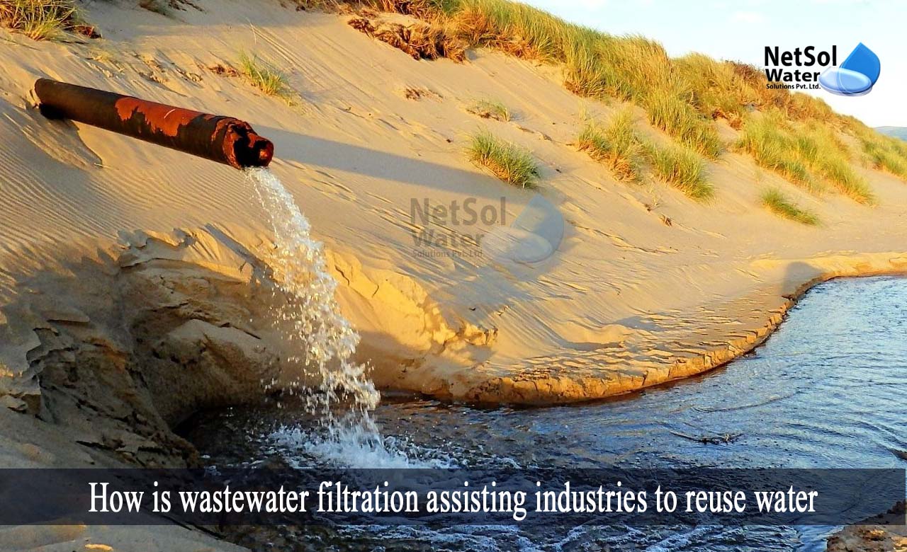 recycling and reuse of wastewater, reuse of waste water, recirculation of industrial waste water